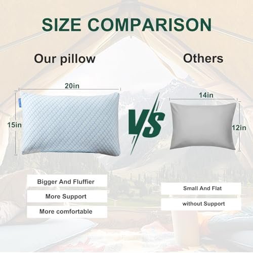 Gehannah Travel Pillow - Large Size Compressible Camping Pillow for Sleeping, Shredded Memory Foam Pillow with Storage Bag Compact Supportive, Pillow for Adults Kids Outdoor Backpacking Hiking Gear - Image 4