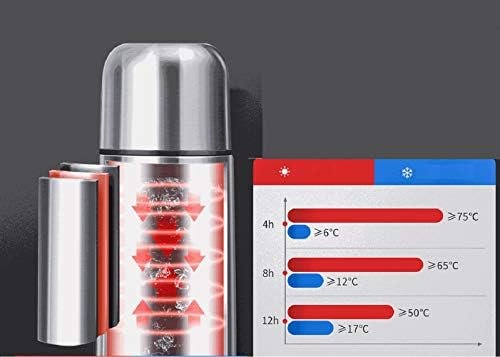 VERY BIG 1000 ml 34 Ounce Coffee Thermos | Thermal Water Bottle for Tea Hot & Cold Drinks Stainless Steel Vacuum Sealed Insulated Thermos Water Flasks Bottles Work Travel Termo Para Cafe Bebes 1 Quart - Image 8