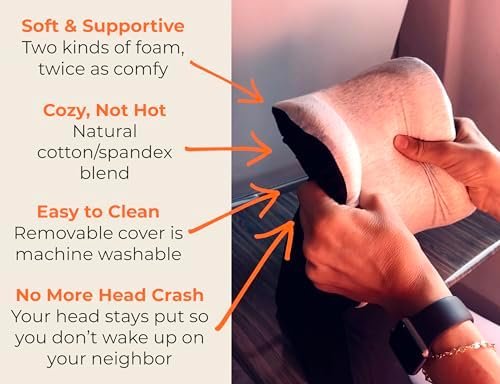 VACAY Travel Neck Pillow -- Washable and Easy to Carry -- Clip-on Carrying Bag Included - Image 5