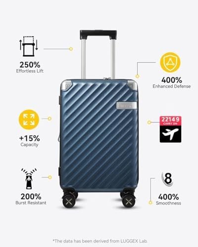 LUGGEX Carry On Luggage 22x14x9 Airline Approved - 35L Polycarbonate Expandable Hard Shell Suitcase with Spinner Wheels (Black, 20 Inch) - Image 2
