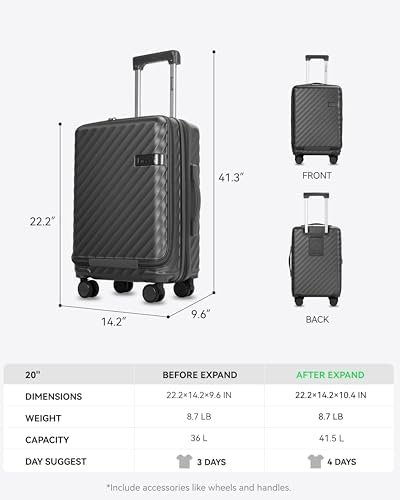 LUGGEX Carry On Luggage with Cup Holder and Front Pocket, Expandable PC Hard Shell Suitcase 2 Piece (Blue, 20/Tote) - Image 8