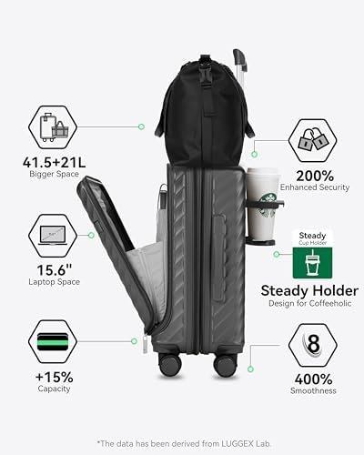 LUGGEX Carry On Luggage with Cup Holder and Front Pocket, Expandable PC Hard Shell Suitcase 2 Piece (Blue, 20/Tote) - Image 2