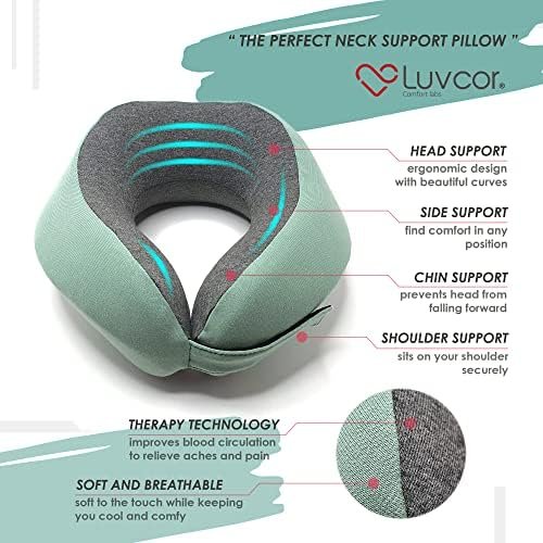 Premium Quality Memory Foam Travel Neck Pillow Bundle - Best Ergonomic Pillow for Airplane Travel, car Ride, Sleeping. Comes with Eye mask, earplugs and Storage Bag. (Imperial Green) - Image 2