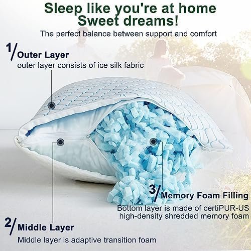 Gehannah Travel Pillow - Large Size Compressible Camping Pillow for Sleeping, Shredded Memory Foam Pillow with Storage Bag Compact Supportive, Pillow for Adults Kids Outdoor Backpacking Hiking Gear - Image 5