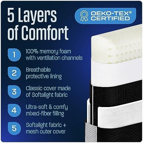 100% Memory Foam Pillow - Dual-Cover Travel Pillows with Soft Height Extender - Medium Firm Foam - Camping Pillow for Sleeping with 5 Layers for Comfort and Support - Small and Portable (Black) - Image 3
