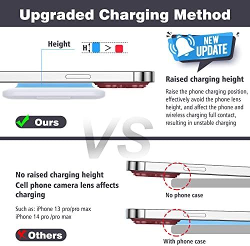 Charging Station for Apple Multiple Devices - 3 in 1 Foldable Magnetic Wireless Charger Dock - Travel Charging Pad for iPhone 15 14 13 12 Pro Max Plus Watch & Airpods - Image 4