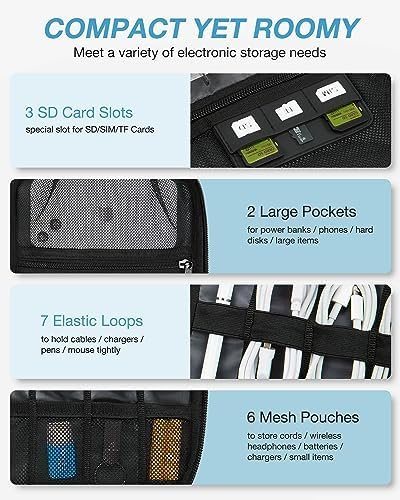 BAGSMART Electronics Organizer Travel Case, Small Cable Organizer Bag for Essentials, Tech Organizer as Accessories, Cord Organizer for Phone, Power Bank, SD Card, Black - Image 3