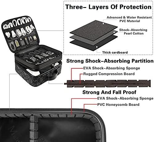 MATEIN Cord Organizer Bag, Large Electronics Organizer Travel Case Cable Storage for Electronic Accessories, Shockproof Portable Double Layer Tech Bags for Power Bank, Charging, Tablet(Up to 12.9inch) - Image 5