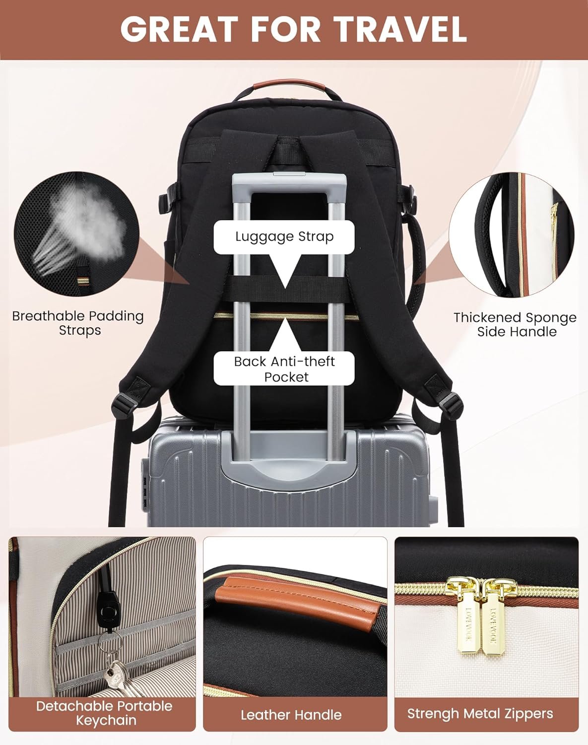 LOVEVOOK Large Travel Backpack for Women & Men, 40L Carry on Backpack for Airplanes, TSA Personal Item Travel Bag fits 17" Laptop, Waterproof Travel Essentials Airline Approved with 3 Packing Cubes - Image 7