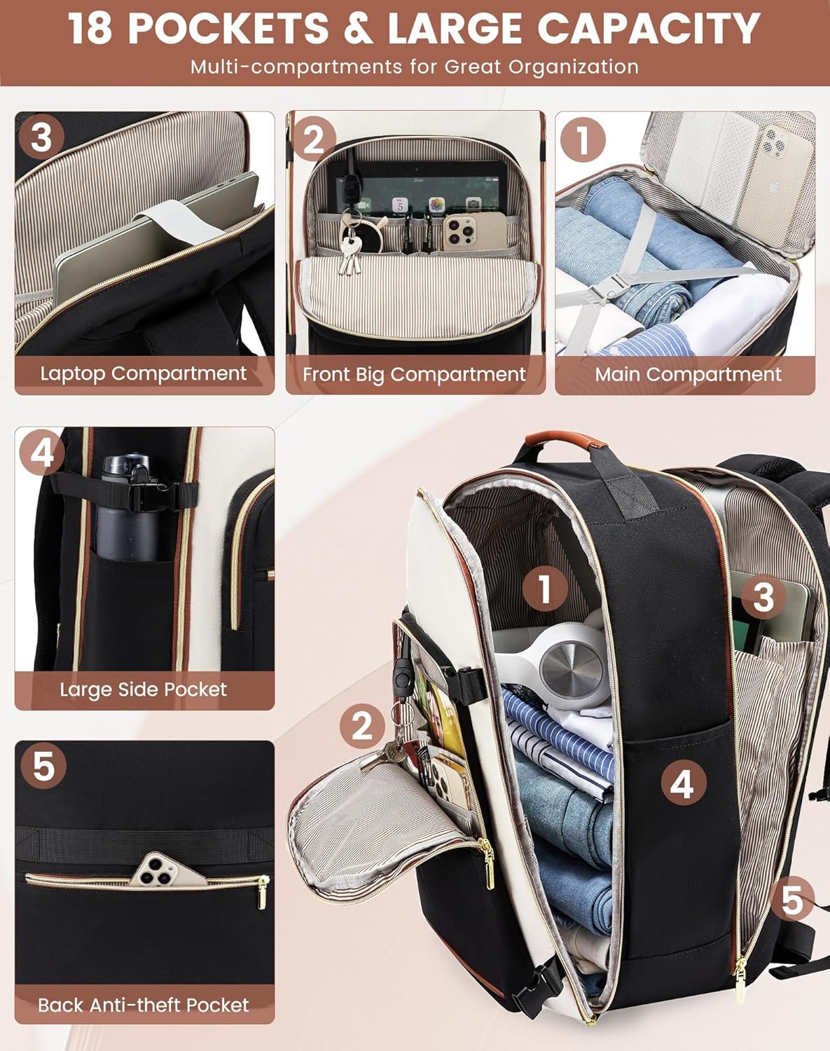 LOVEVOOK Large Travel Backpack for Women & Men, 40L Carry on Backpack for Airplanes, TSA Personal Item Travel Bag fits 17" Laptop, Waterproof Travel Essentials Airline Approved with 3 Packing Cubes - Image 3